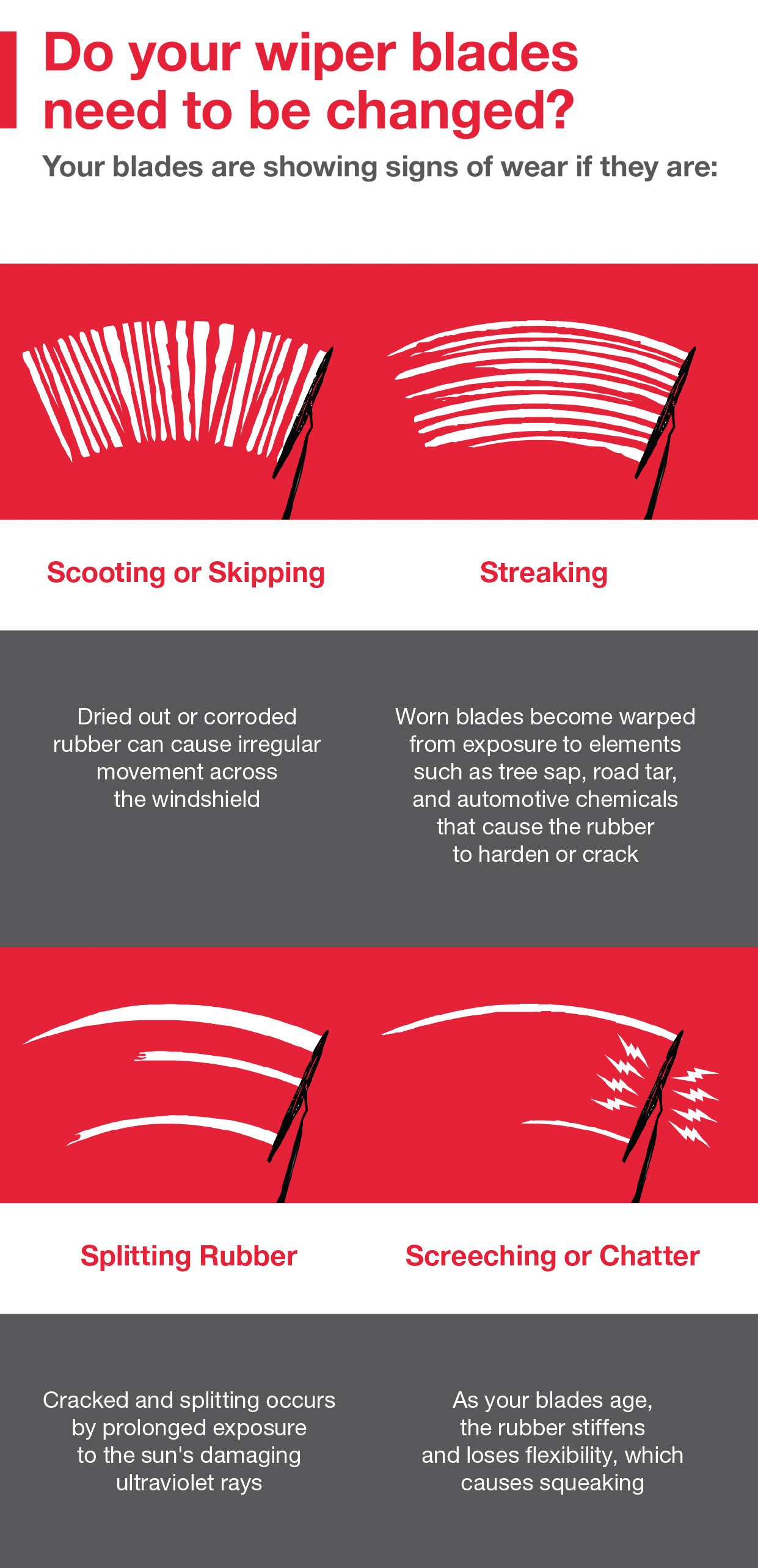 Do your wiper blades need to be changed | Performance Toyota in Sinking Spring PA